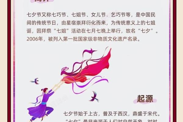 七月炎炎，探寻民间习俗中的节日魅力