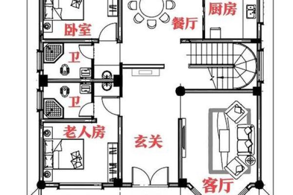 农村平房摆设风水，让你的家居生活风生水起