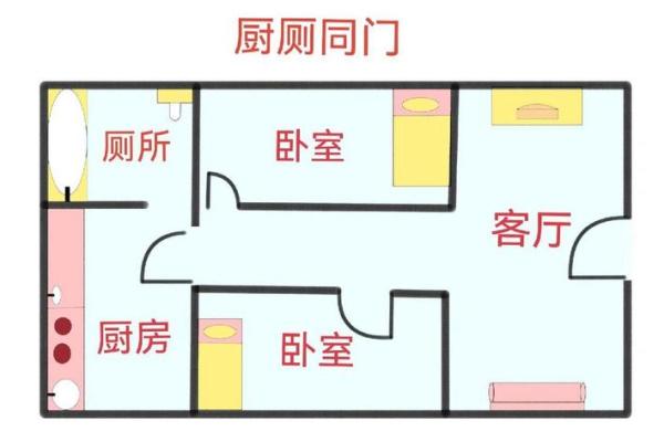农村平房摆设风水，让你的家居生活风生水起