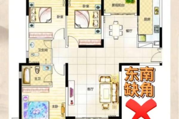揭秘：哪个小区住宅风水最佳，家居布局秘诀大公开