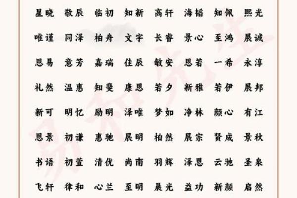 如何为宝宝起个寓意深远的带韦字名字