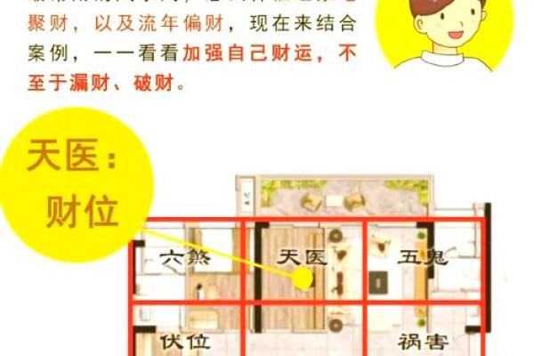 恋爱顺风顺水，风水布局助你收获爱情