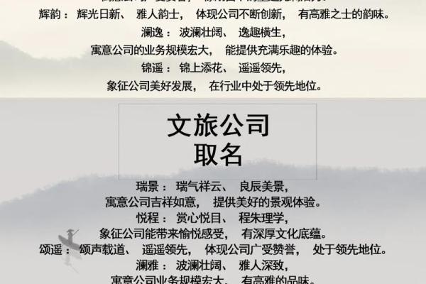 公司起名技巧：如何打造一个与众不同的品牌形象
