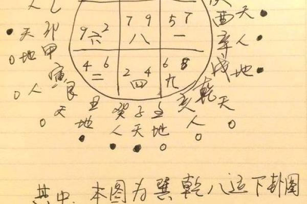 揭秘阳宅坐向风水秘籍：打造旺宅旺运必备攻略