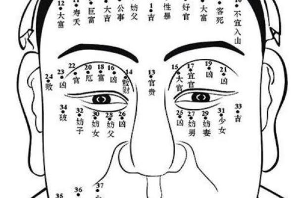 流泪痣相面相：运势吉凶大揭秘！