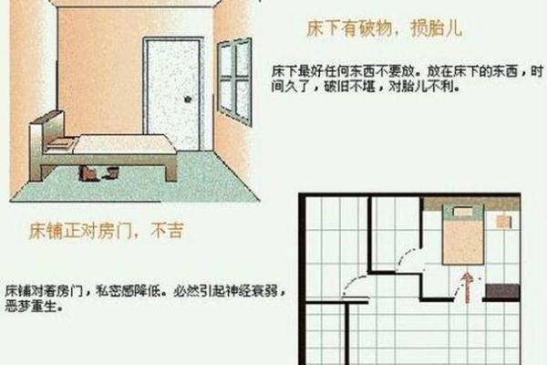 卧室门安装风水禁忌：揭秘家居风水布局的五大要点