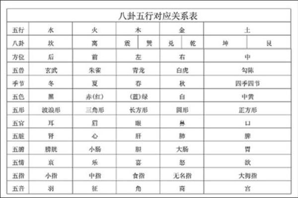 湘五行属于什么