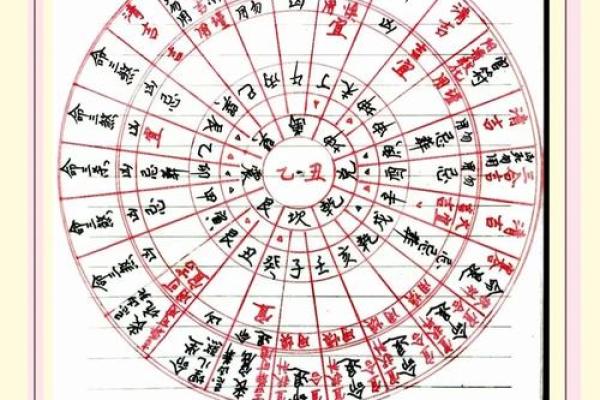 如何根据风水学选择合适的墓地尺寸