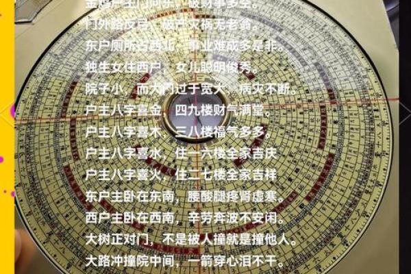 家居风水破解：奇门阳宅化解秘术，助你打造风水宝地