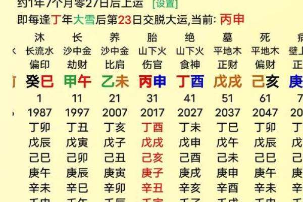 聪明与生辰八字的神秘关联