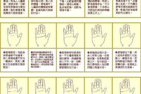 手相秘密：右手心痣相的男人有何特征？