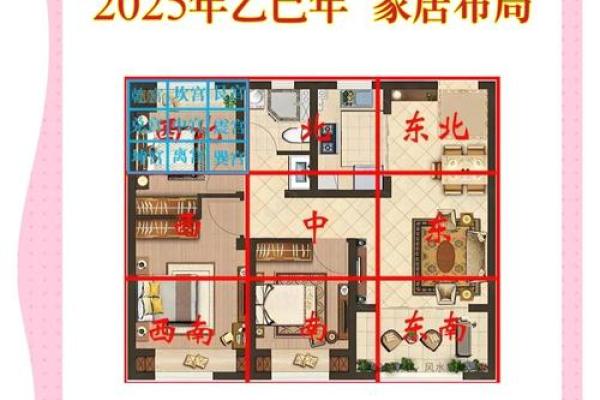 家居风水开门方位，揭秘旺宅秘籍
