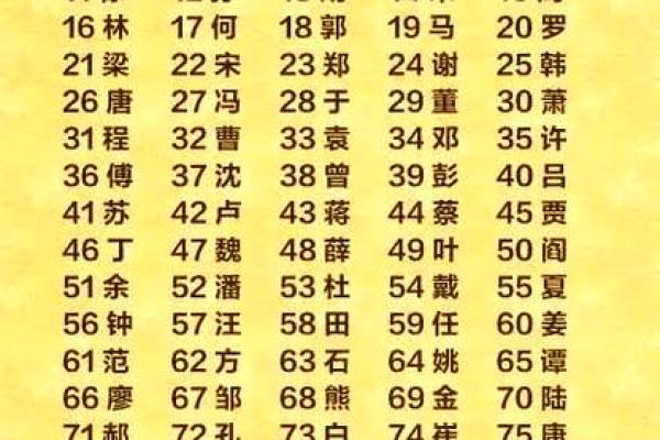 钱李：财运亨通，李氏兴旺，双喜临门之选