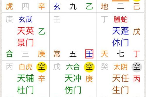 揭秘：住宅风水神秘人物榜