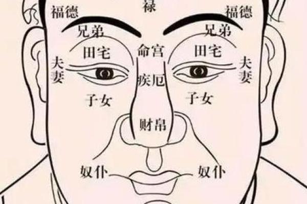 眉间有缝，命运多舛：揭秘面相中的秘密信号
