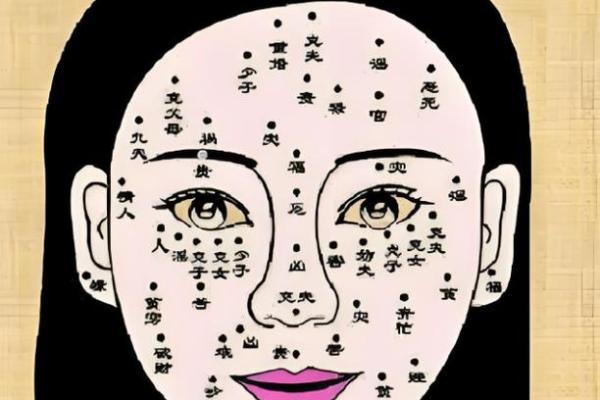 一颗痣，一生运：痣相决定命运？