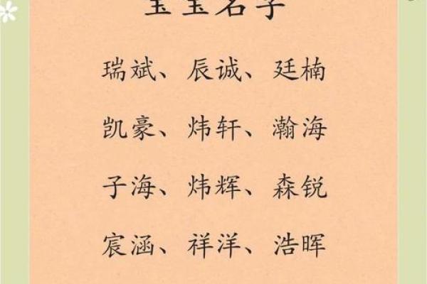 2016年八字宝宝，吉祥如意的爆款好名大揭晓
