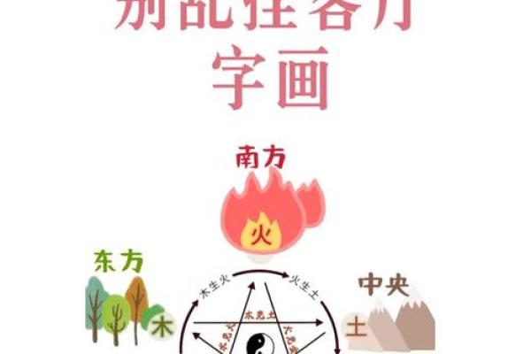 福地风水学与家居环境的完美结合