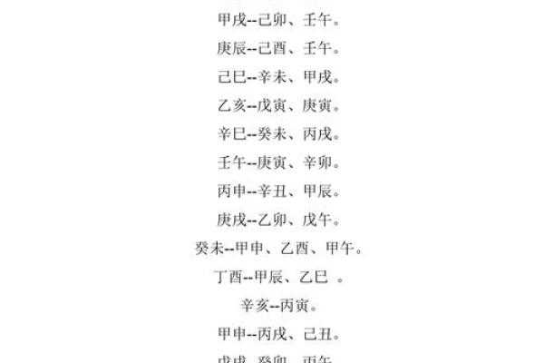 婚配生辰八字查询表：如何通过八字分析选择理想伴侣