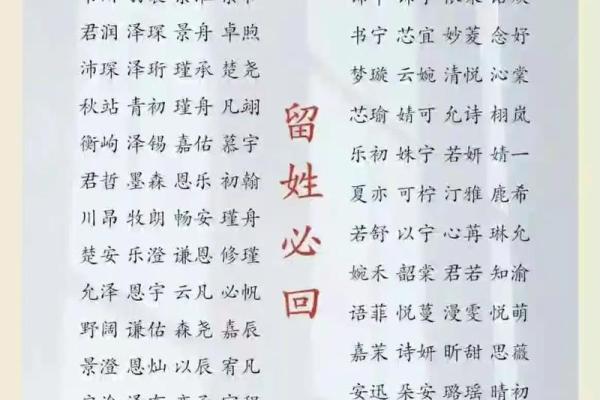 八字取名神器，免费获取专属好名