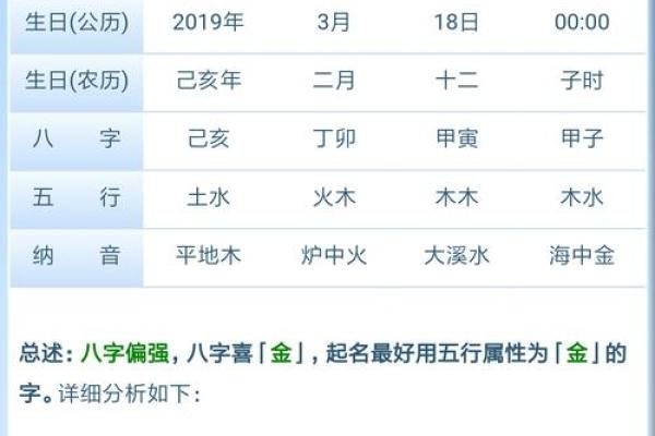 通过美腾公司起名网找到完美的企业名字