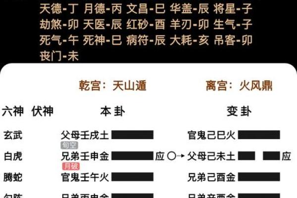 逆境翻盘：揭秘逢凶化吉的神奇命理