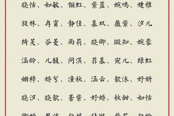 古宝宝取名灵感集