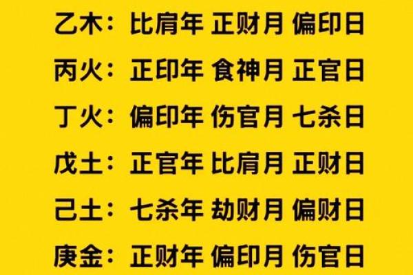 男孩生辰八字揭秘：哪些生肖运势最旺？