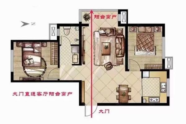 大门风水方位决定住宅运势,揭秘最佳方位 大门风水方位决定住宅运势,揭秘最佳方位