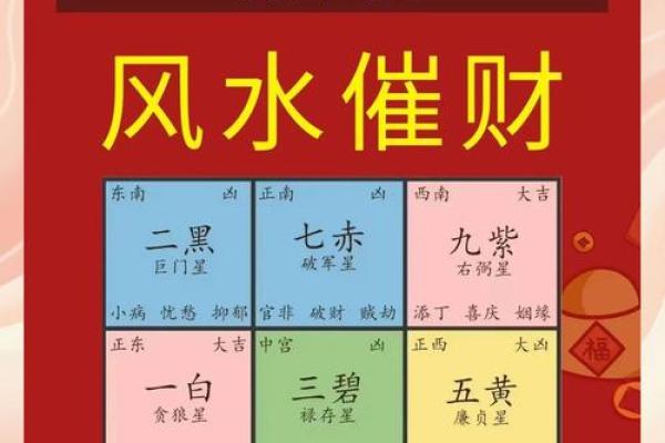 家居风水秘籍：房子布局，这样做让你家财运亨通