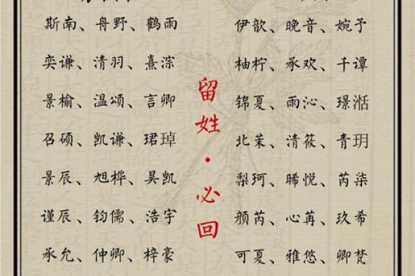 八月新生，宝宝名字创意集
