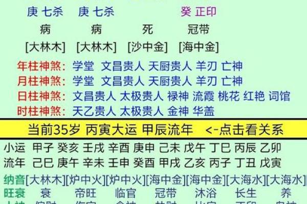 从姜子牙生辰八字看其命运轨迹