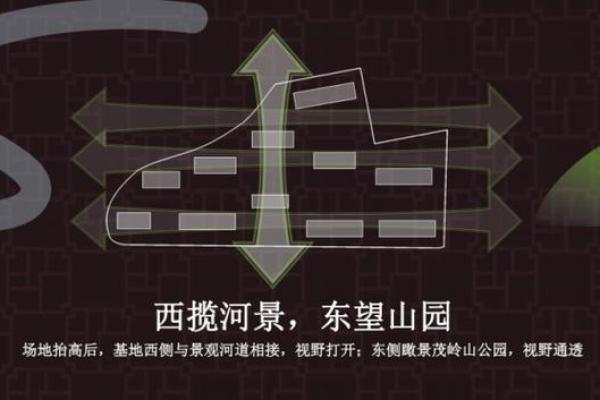 济南楼盘风水秘籍:揭秘风水布局的黄金法则,助你安居乐业 济南楼盘风水秘籍:揭秘风水布局的黄金法则,助你安居乐业