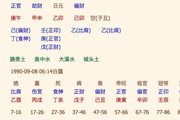 生辰八字真的准吗 生辰八字真的准吗