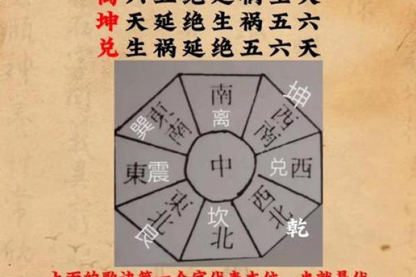 阳宅风水禁忌一网打尽:揭秘家居布局的神秘禁忌图片大全集 阳宅风水禁忌一网打尽:揭秘家居布局的神秘禁忌图片大全集