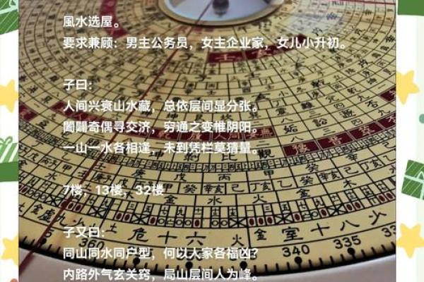 家居风水秘籍:揭秘爆款风水布局,让你的家财运亨通 家居风水秘籍:揭秘爆款风水布局,让你的家财运亨通