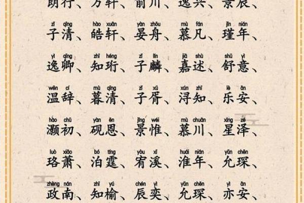 如何为宝宝起一个带满字的洋气名字 如何为宝宝起一个带满字的洋气名字