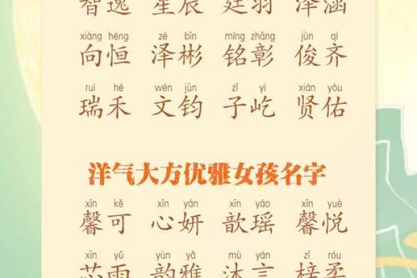 如何为宝宝起一个带满字的洋气名字 如何为宝宝起一个带满字的洋气名字