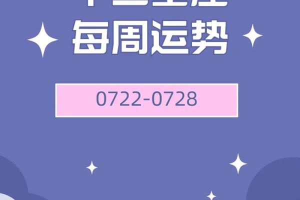 十月份运势大揭秘:十二星座运势榜,谁将运势爆棚? 十月份运势大揭秘:十二星座运势榜,谁将运势爆棚?
