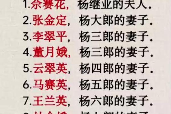 揭秘杨芬名字中的文化象征与个性特点 揭秘杨芬名字中的文化象征与个性特点