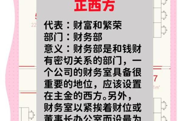 南昌办公室风水禁忌大揭秘:这些布局你敢用吗? 南昌办公室风水禁忌大揭秘:这些布局你敢用吗?