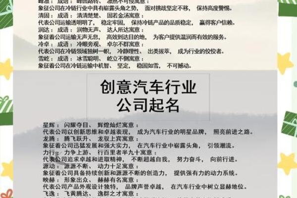 公司起名经典词汇选择与运用技巧解析 公司起名经典词汇选择与运用技巧解析