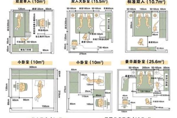 卧室风水宝典:揭秘提升运势的家居布置技巧 卧室风水宝典:揭秘提升运势的家居布置技巧