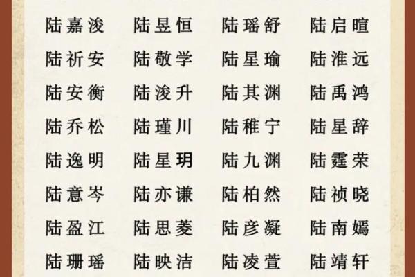 如何根据名字打分挑选合适的姓名 如何根据名字打分挑选合适的姓名