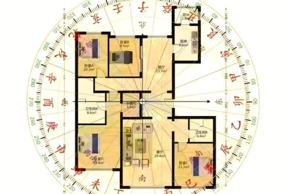 知己知彼,家居风水方位解析,打造幸福生活指南 知己知彼,家居风水方位解析,打造幸福生活指南