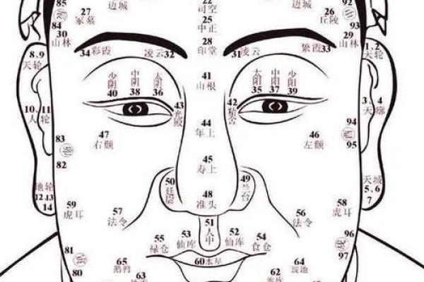 深情面相解析:解码男人内心的温柔密码 深情面相解析:解码男人内心的温柔密码