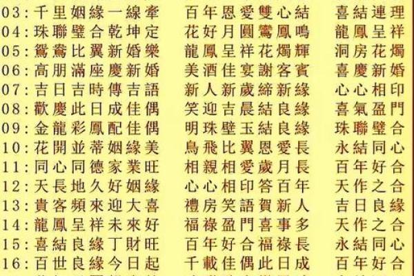 择偶风水妙,相亲喜结良缘 择偶风水妙,相亲喜结良缘