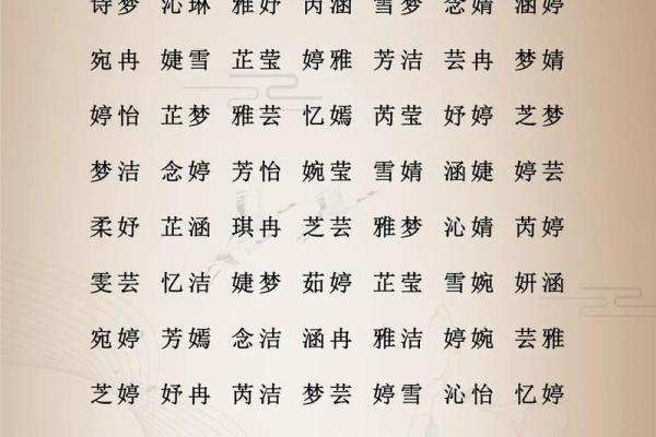 如何选择适合的做名字软件,轻松为宝宝起名 如何选择适合的做名字软件,轻松为宝宝起名