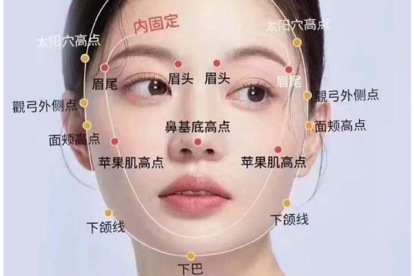 面相大师一眼断富贵:揭秘你的命运密码! 面相大师一眼断富贵:揭秘你的命运密码!
