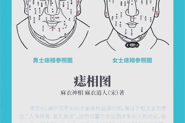 夫妻相中痣的奥秘,好运连连的秘密! 夫妻相中痣的奥秘,好运连连的秘密!